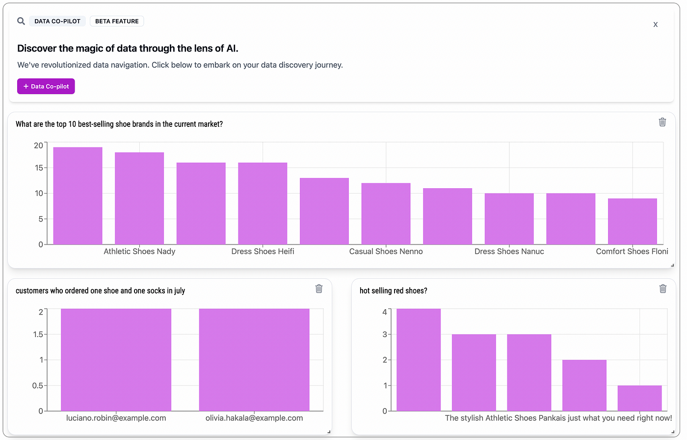 EnqDB Dashboard